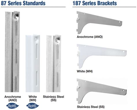 Choosing Between Heavy Duty and Standard Brackets